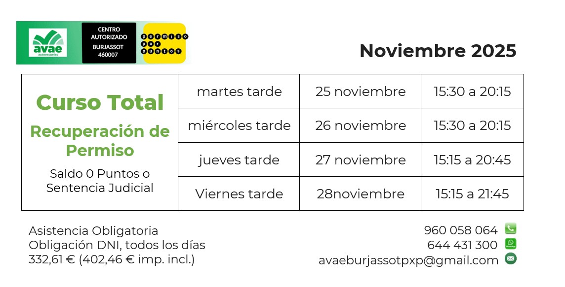 Curso de Sensibilización y Reeducación Vial 2 Curso de Sensibilización y Reeducación Vial - Imagen 2