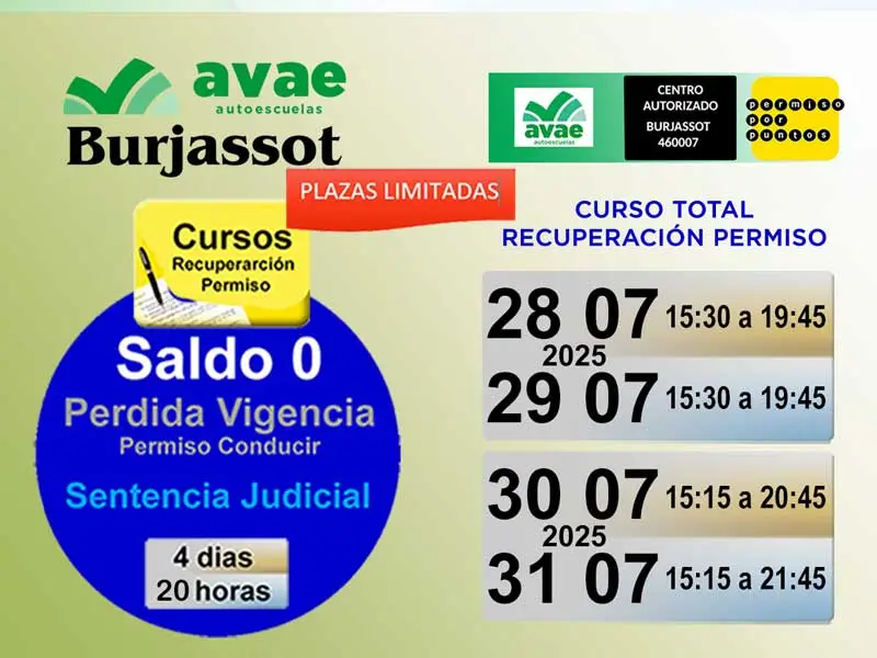 Centro Autorizado Permiso por Puntos 5 Curso Sensibilización y Reeducación Vial