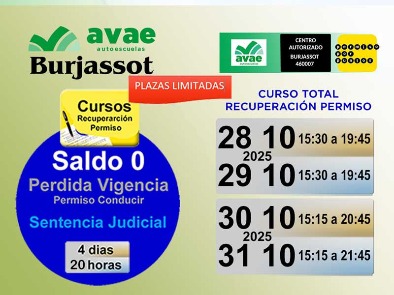 Centro Autorizado Permiso por Puntos 5 Curso Sensibilización y Reeducación Vial
