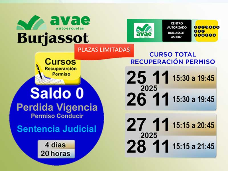 Centro Autorizado Permiso por Puntos 5 Curso Sensibilización y Reeducación Vial